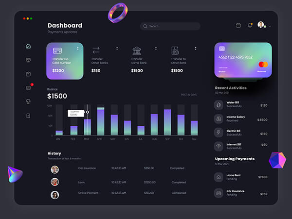 POS Reporting System